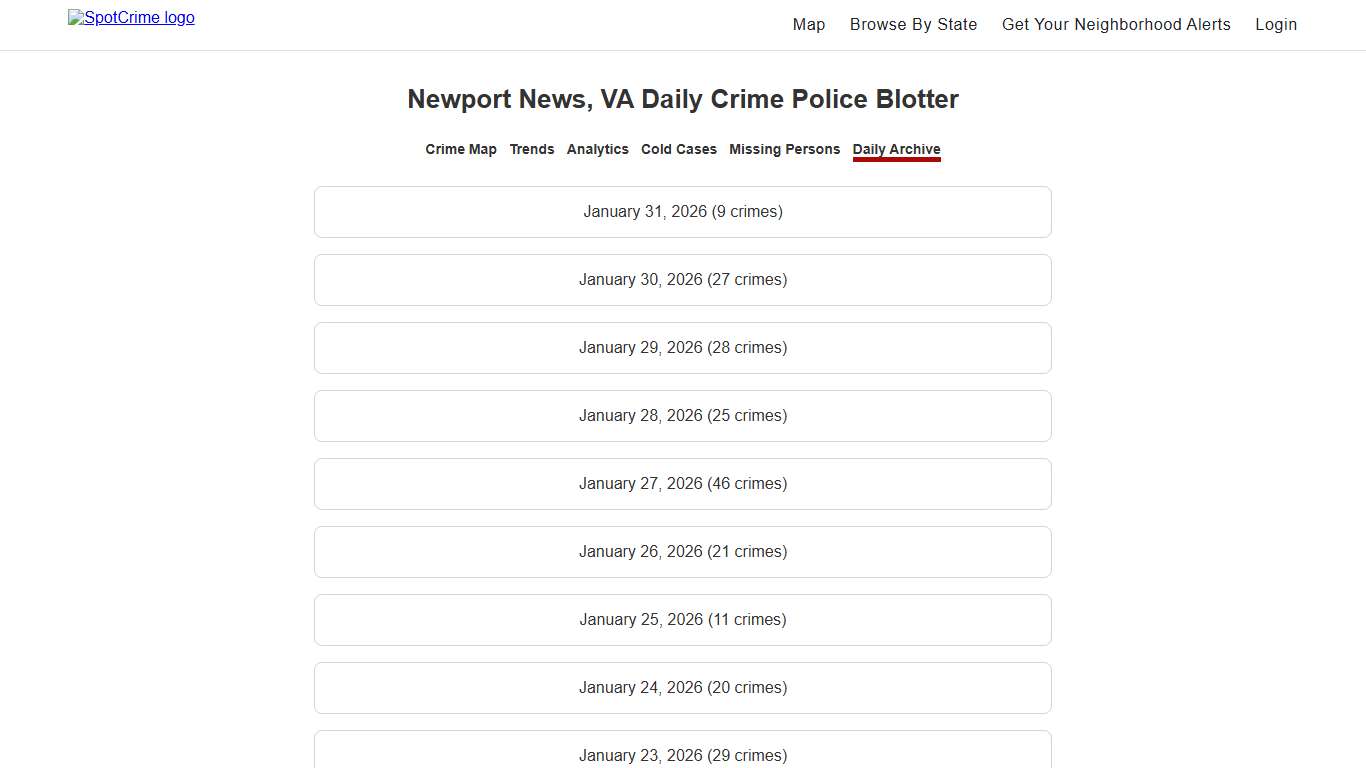Newport News, VA Daily Crime Police Blotter SpotCrime